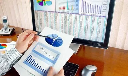 Capacitatea de piață, care este