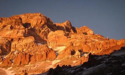 Ce este Aconcagua
