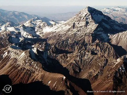 Ce este Aconcagua