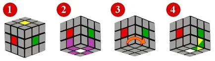 Cum de a colecta cub Rubik pentru incepatori