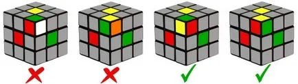 Cum de a colecta cub Rubik pentru incepatori