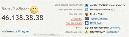 Adrese IP pentru ceea ce este