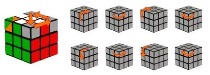Cum de a colecta cub Rubik pentru incepatori