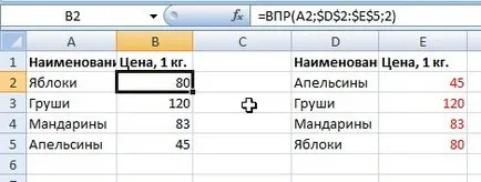 Cum se setează cu formula
