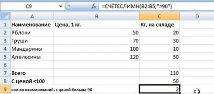 Cum se setează cu formula