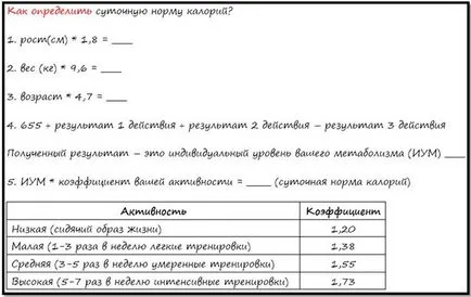 Cum de a crește greutatea corpului Cum de a crește greutatea corpului