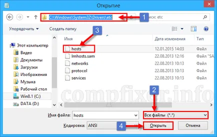 Cum se curata o gazdă
