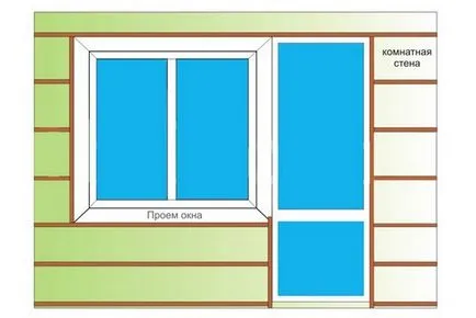 Panouri din plastic decorațiuni interioare balcon Panouri din plastic decorațiuni interioare balcon