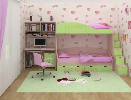 Cum să furnizeze o cameră pentru copii