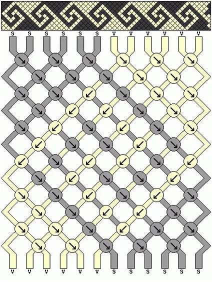 Cum de a începe să țese Baubles firului Cum de a începe să țese Baubles firului