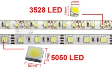 Cum de a alege o serie de opțiuni bandă cu LED-uri luminoase, recomandări