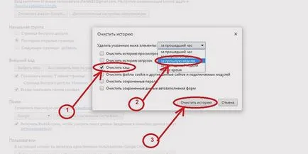 Ce înseamnă pentru a goli memoria cache