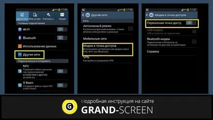 Smartphone-ul ca modem