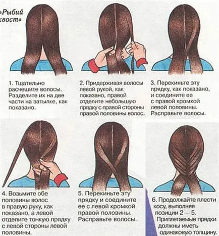 Cum sa faci o coafura coadă de pește Cum sa faci o coafura coadă de pește