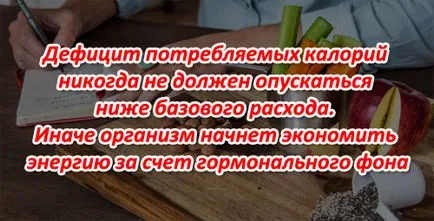 Consumul zilnic ca Consumul zilnic ca