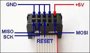 Cum să lumineze intermitent microcontrolere