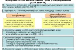 Ca impozit calculat Ca impozit calculat