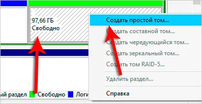 Cum să împartă un volum Cum să împartă un volum