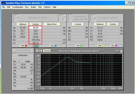 Cum de a calcula o cutie subwoofer Cum de a calcula o cutie subwoofer