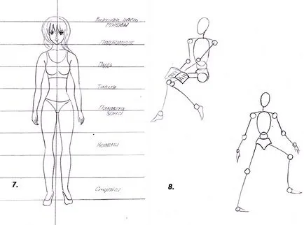 Cum de a desena o diagramă de anime