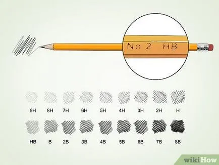 Cum să elaboreze pentru asistență tehnică