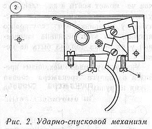 Cum sa faci un pistol de jucărie Cum sa faci un pistol de jucărie