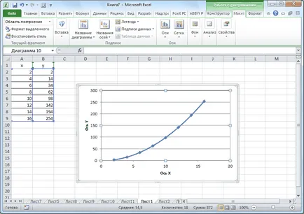 Cum de a desena un grafic în Excel