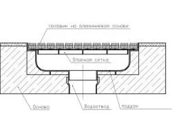 Cum se asamblează duș cu propriile sale mâini Cum se asamblează duș cu propriile sale mâini