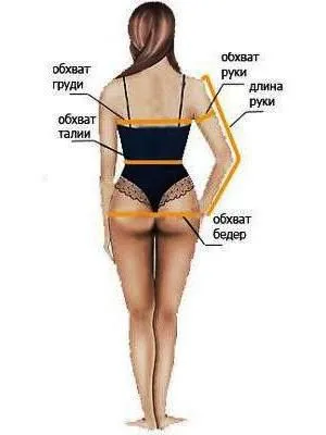 Cum să luați măsurătorile rochiei