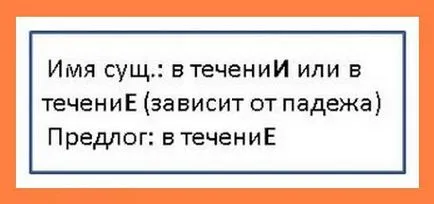 Cât de corect în timpul sau în interiorul Cât de corect în timpul sau în interiorul