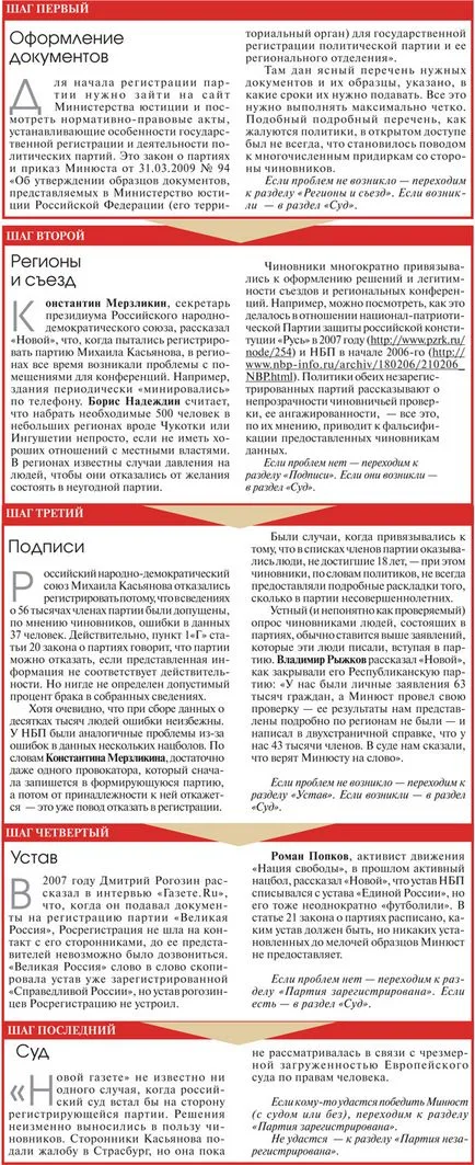 Cum să înființeze propriul partid