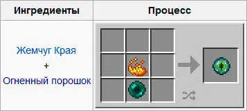 Cum sa faci un portal în final maynkrafte