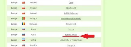 Cum de a trage de date de pe hard disk