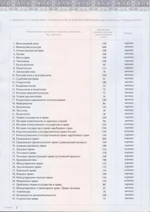 Cum de a finaliza o diplomă