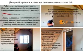 Cum sa faci ușă cu mâinile Cum sa faci ușă cu mâinile