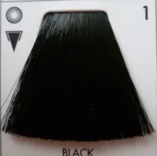 paleta Keune de colorare a părului paleta Keune de colorare a părului