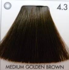paleta Keune de colorare a părului paleta Keune de colorare a părului