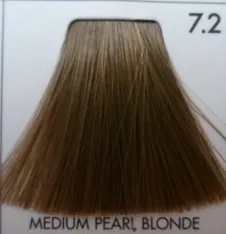 paleta Keune de colorare a părului paleta Keune de colorare a părului