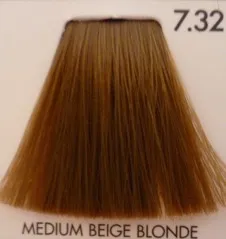 paleta Keune de colorare a părului paleta Keune de colorare a părului