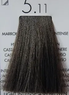 paleta Keune de colorare a părului paleta Keune de colorare a părului