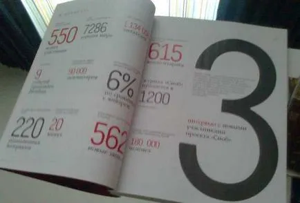 Ce o revistă snob Ce o revistă snob