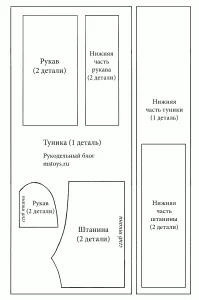 În conformitate cu jucăriile cu propriile mâini