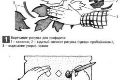 Cum să picteze buzele Cum să picteze buzele