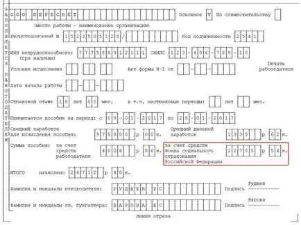 Cum se umple salariul mediu pentru spital