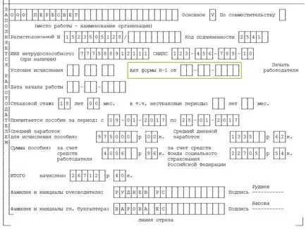Cum se umple salariul mediu pentru spital