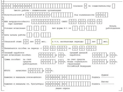 Cum se umple salariul mediu pentru spital