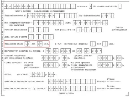 Cum se umple salariul mediu pentru spital