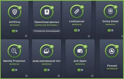 Ce este securitatea pe internet avg Ce este securitatea pe internet avg