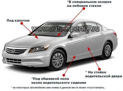 Pe măsură ce numărul de întrerupere