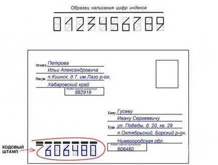 Cum se umple plicul (e-mail România) plic eșantion